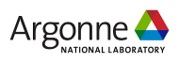 Logo Argonne